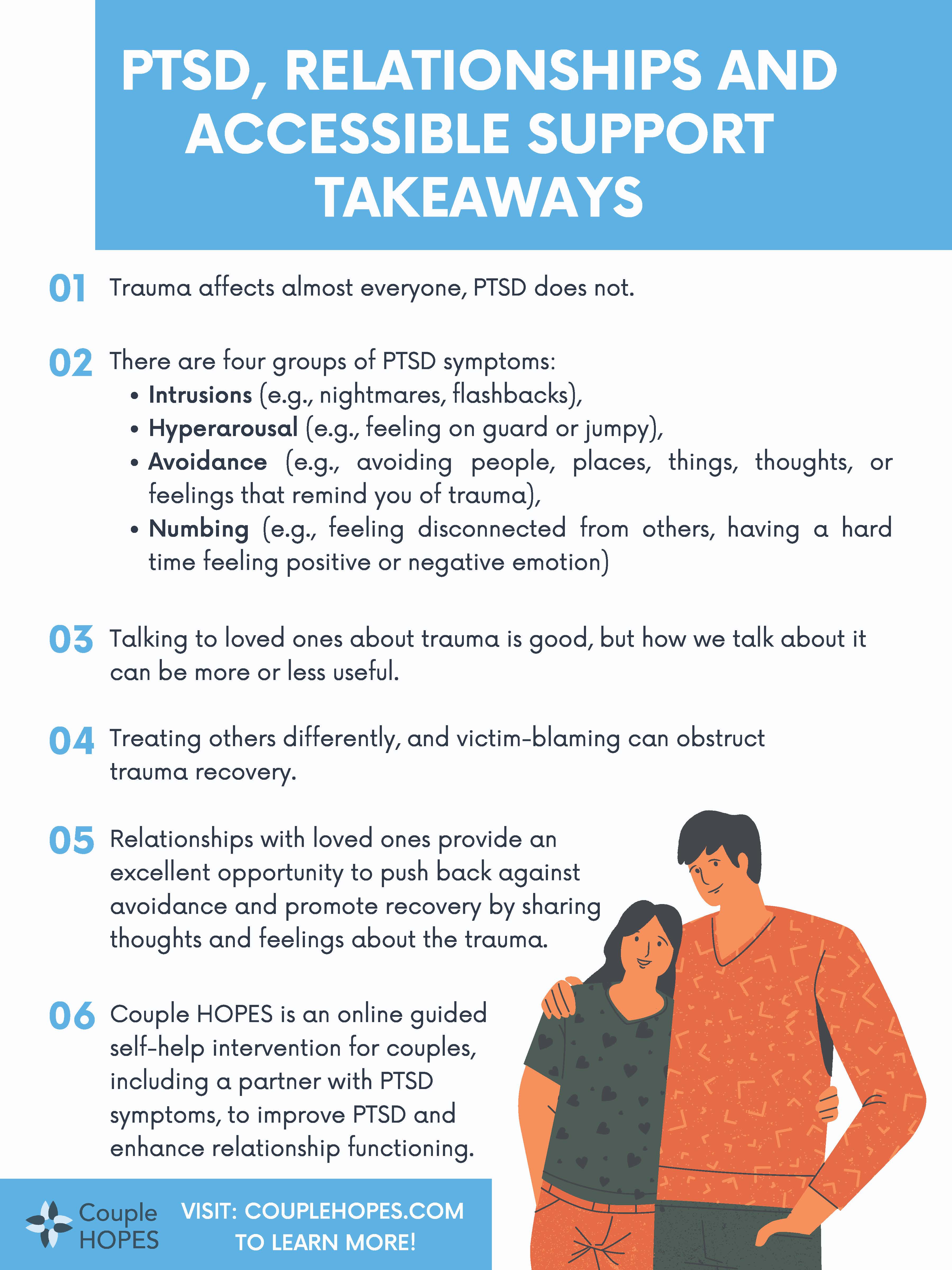 PTSD, Relationships & Accessible Support AFHTO